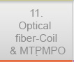 Optical fiber-Coil & MTP MPO