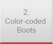 Color-coded Boots