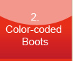 Color-coded Boots