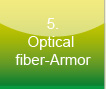 Optica fiber-Armor
