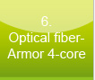 Optica fiber-Armor 4-core